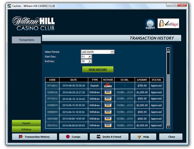 Online Casino Transaction History